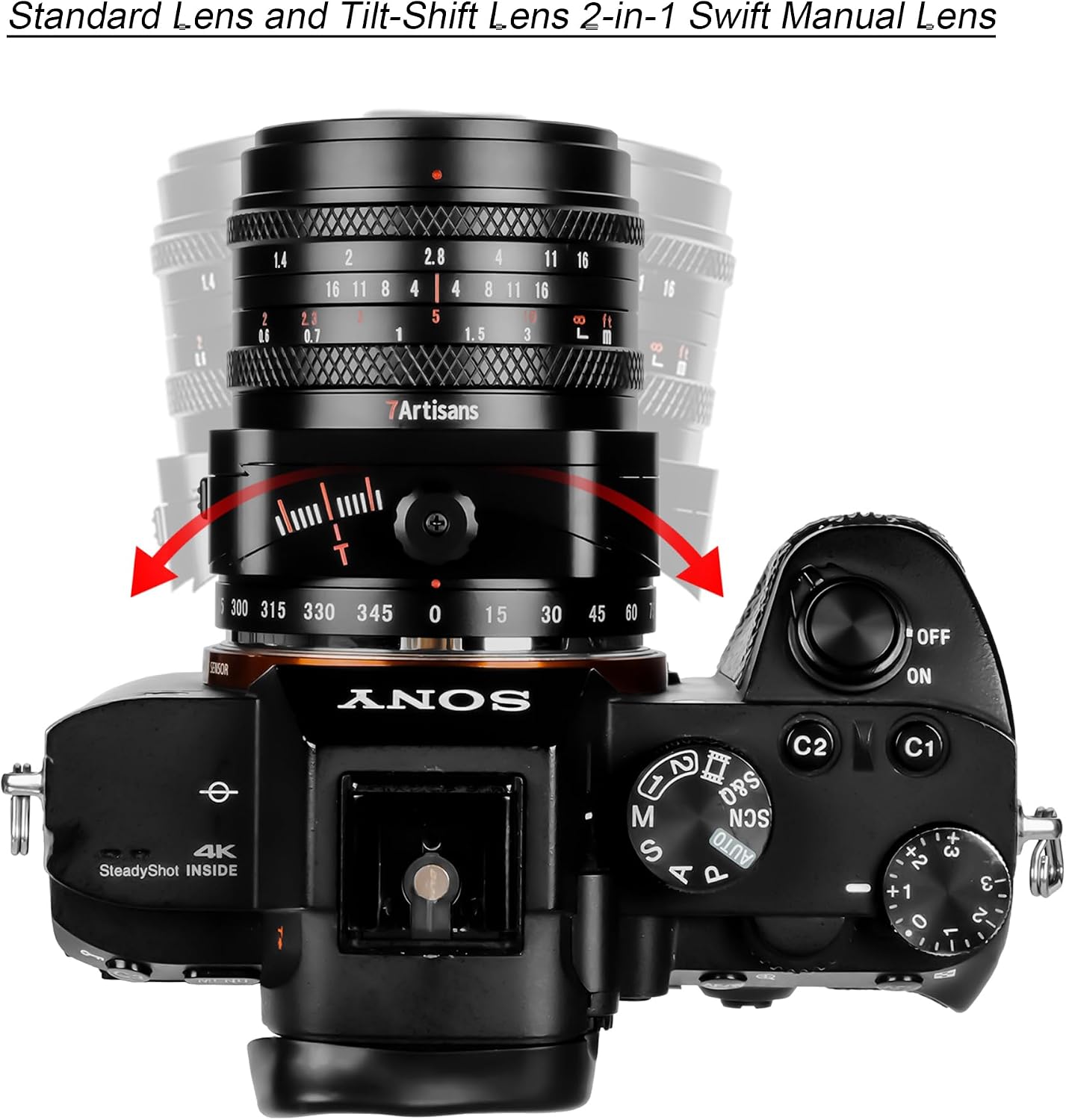 7artisans APS-C Tilt 50mm F1.4 – Photography Life Bewertung und Preis