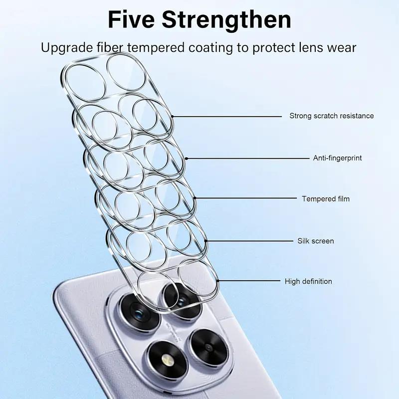 3 Stück Klare 3D-Linsenschutzf – Photography Xiaomi Bewertung und Preis