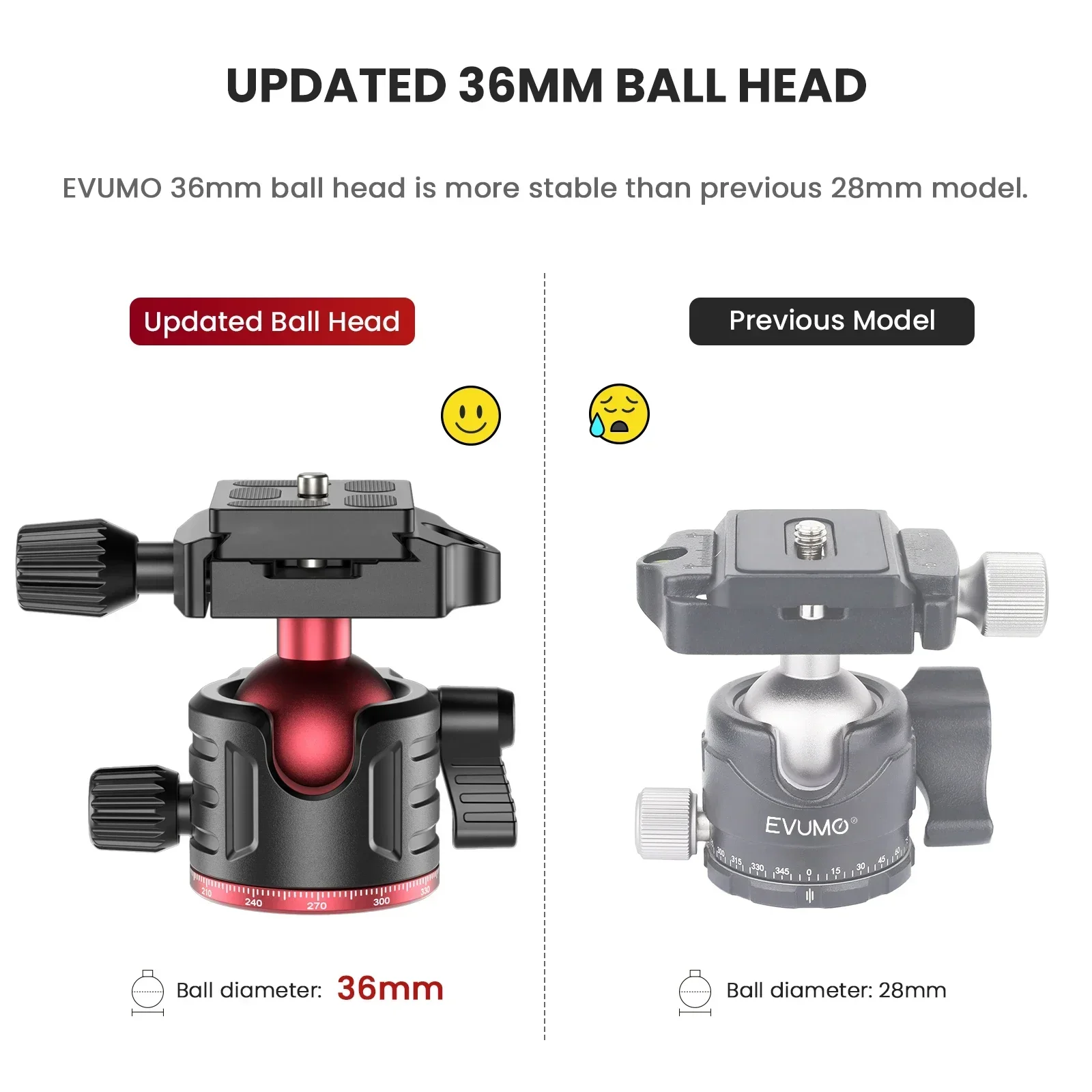 EVUMO GF2 Reisestativ, 1,73 m, – Camera Tripod Carbon Bewertung und Preis